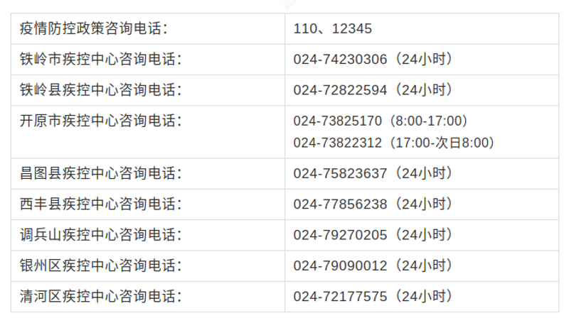 截图-2022年2月9日 13时46分22秒_副本